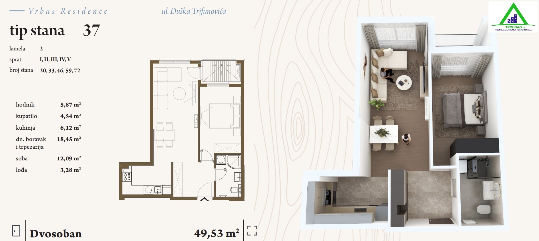 Featured Property